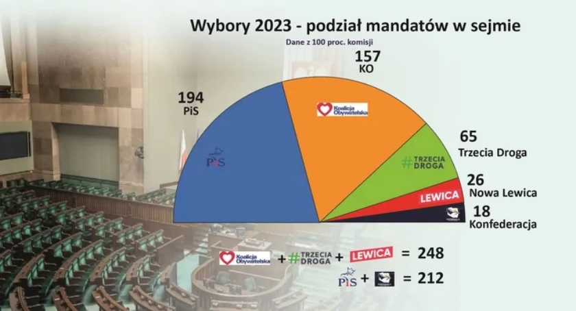 Zdjęcie Jerzy  Pawlonek  - fotografia