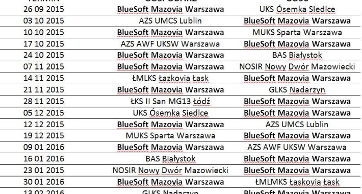 Zdjęcie KLUB SPORTOWY MAZOVIA WARSZAWA  - fotografia