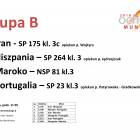 zdjęcie nr 25