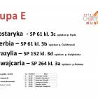 zdjęcie nr 28