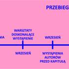 Fotka nr 0 z 3