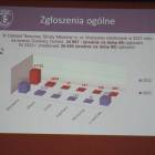 zdjęcie nr 33