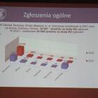 zdjęcie nr 34