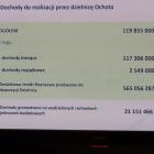 zdjęcie nr 100
