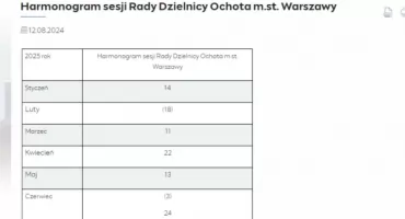 Rzetelność i powaga Urzędu Dzielnicy Ochota