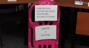 XXI Sesja Rady Dzielnicy i znowu Cyrk a nie powaga Urzędu